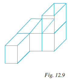 Page 360 Chapter 12 Class 7th NCERT Exemplar Page 360 Chapter 12 Class 7th NCERT Exemplar